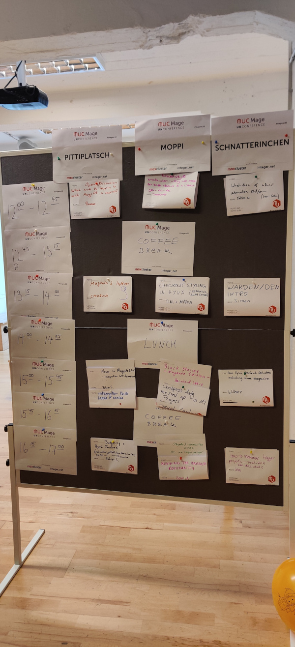 Topic list