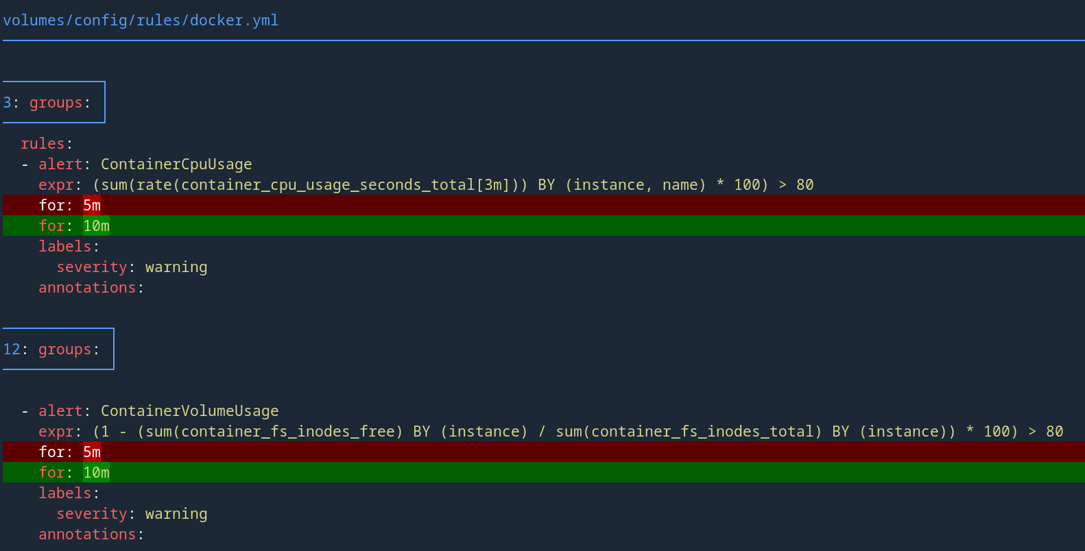 git diff mit delta