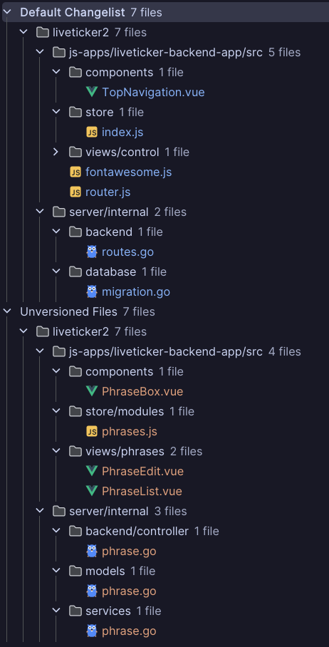 Alle Änderungen von Codex als Changeset in IntelliJ