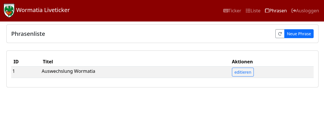 Das erstellte Grid im Liveticker Backend