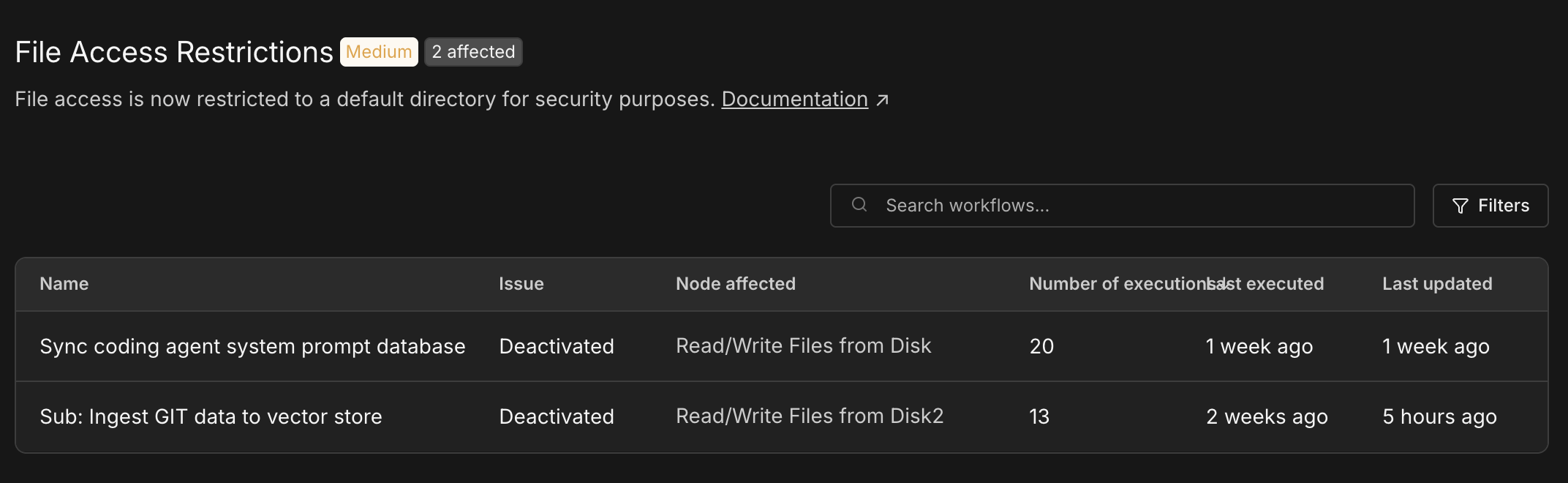 Einzelne Nodes werden geprüft