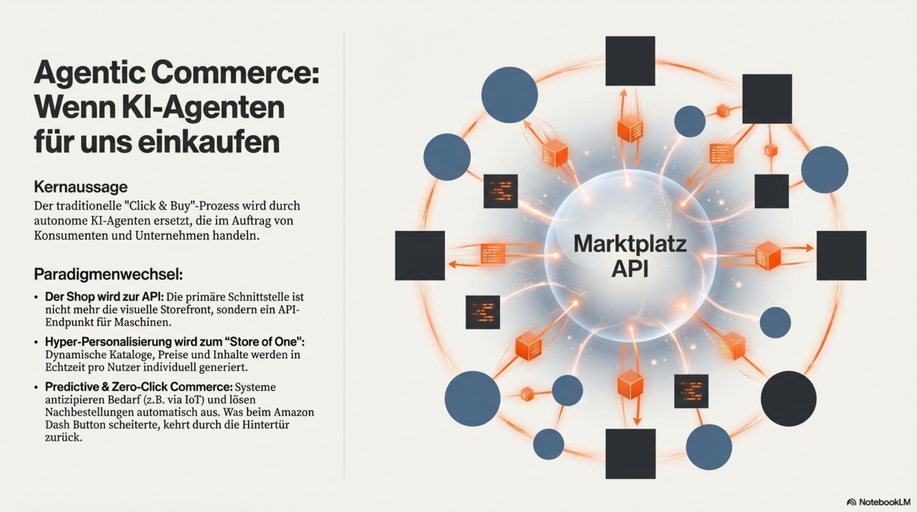 Wenn KI-Agenten für uns einkaufen