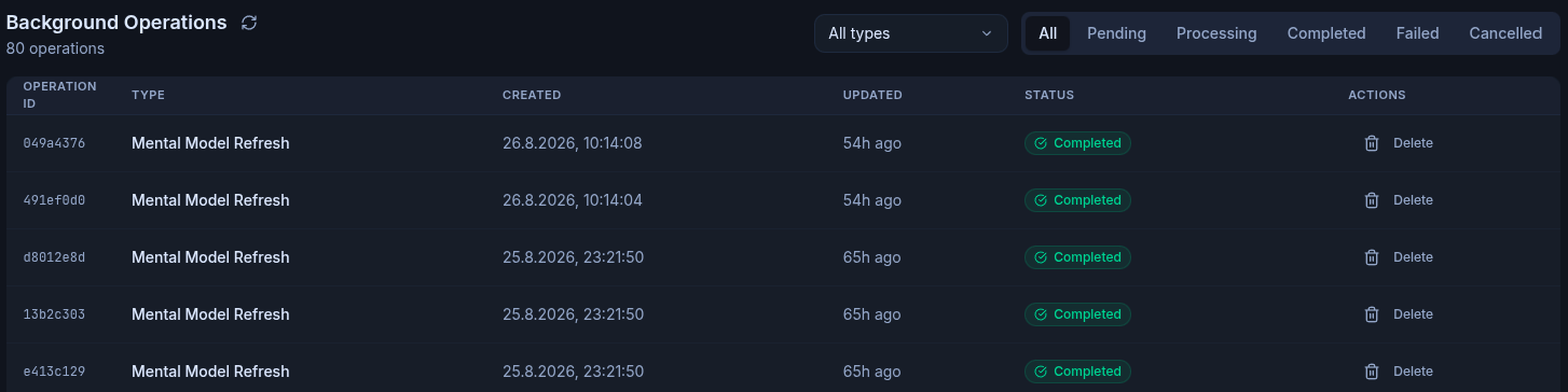Alles wird asynchron in einer Queue verarbeitet