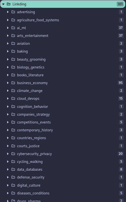 Ein Screenshot einer Benutzeroberfläche zeigt eine geordnete Liste von Kategorien und Unterkategorien, darunter Themen wie Landwirtschaft, Klimawandel, Cybersicherheit und Kunst. Die Zahlen neben den Kategorien geben die Anzahl der entsprechenden Einträge an.