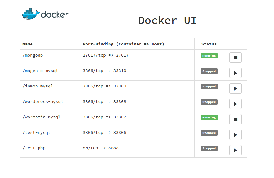 docker-ui