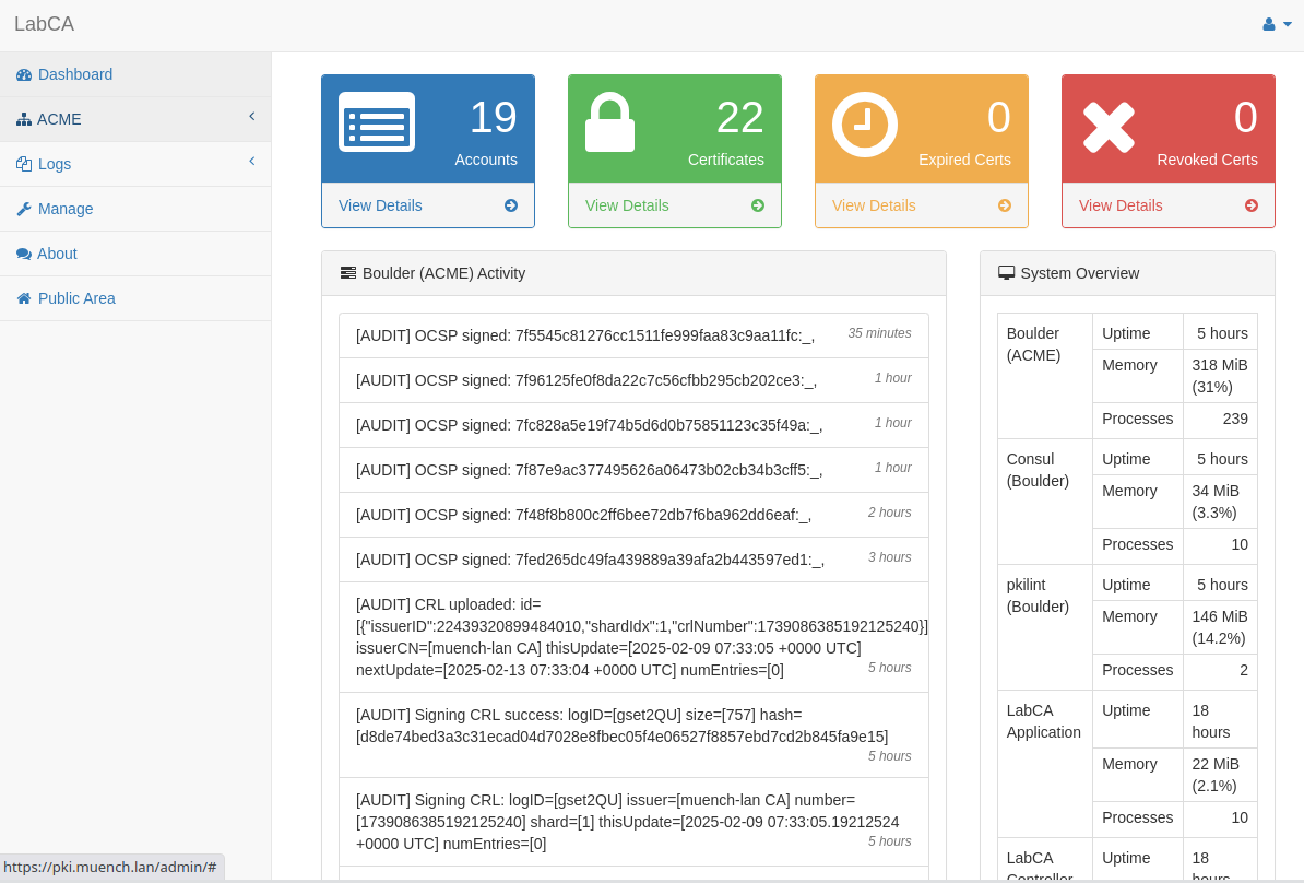 Ein Blick in den LabCA Admin, wenn ein Benutzer eingeloggt ist. Man sieht eine Übersicht der letzten Aktivitäten und der Anzahl an Zertifikaten.