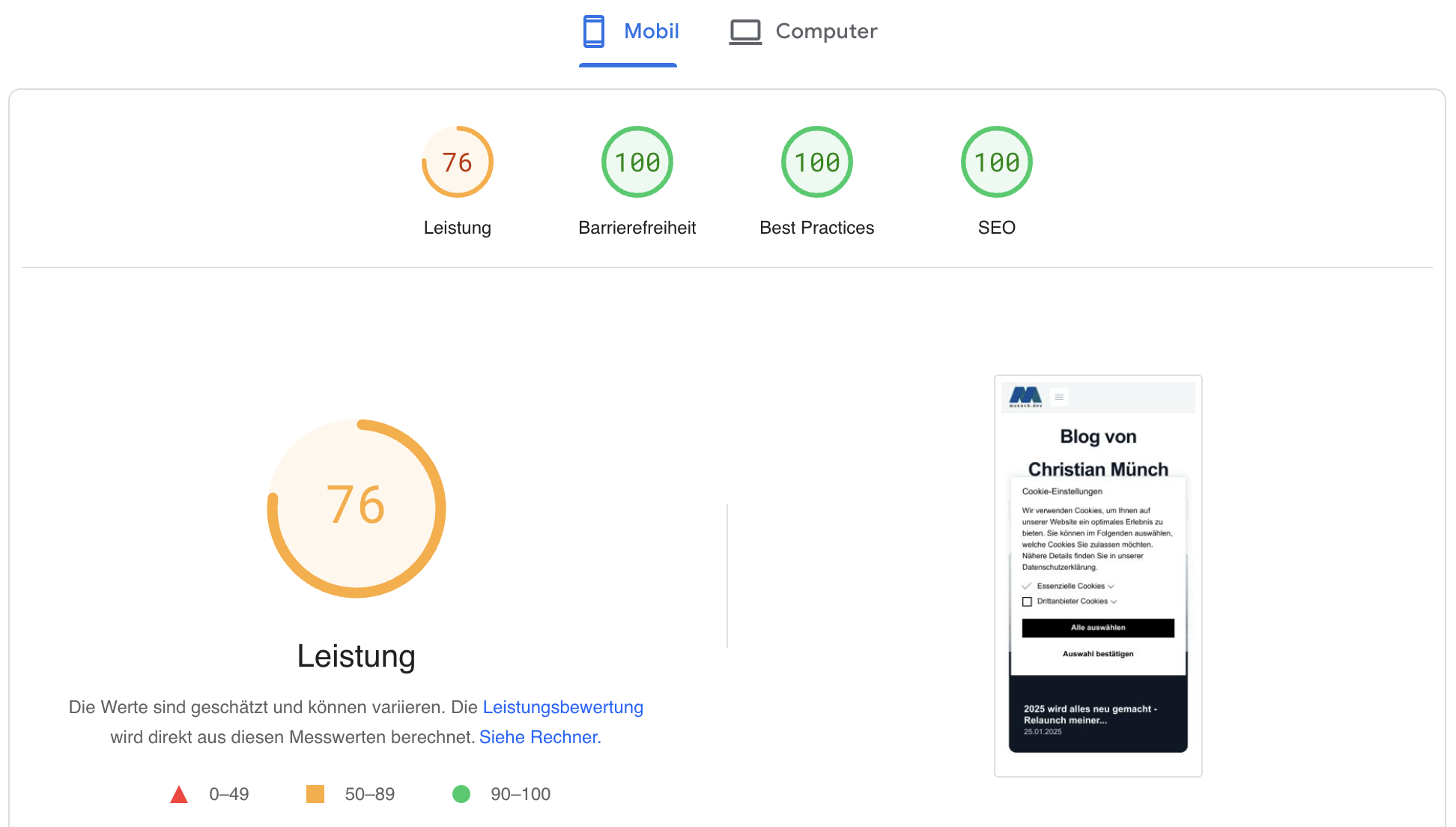 Das Pagespeed Test Ergebnis