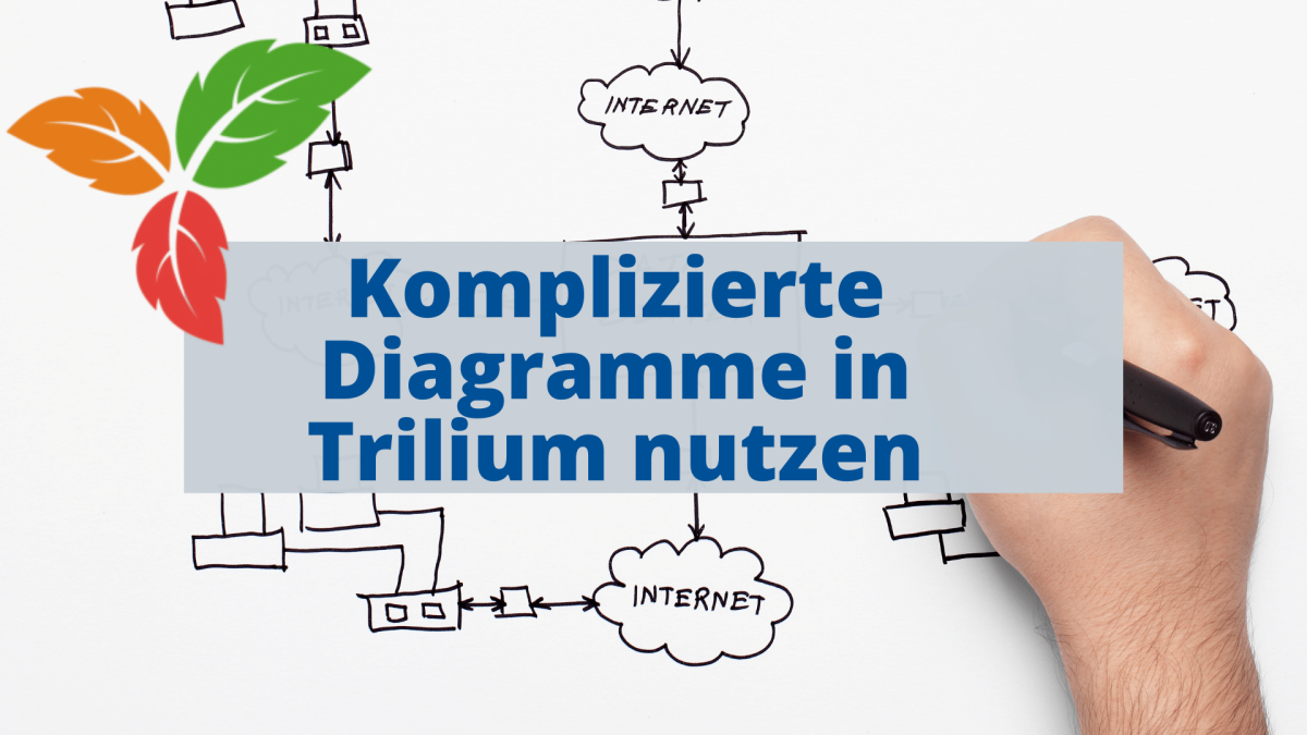 draw.io (diagrams.net) direkt aus Trilium öffnen